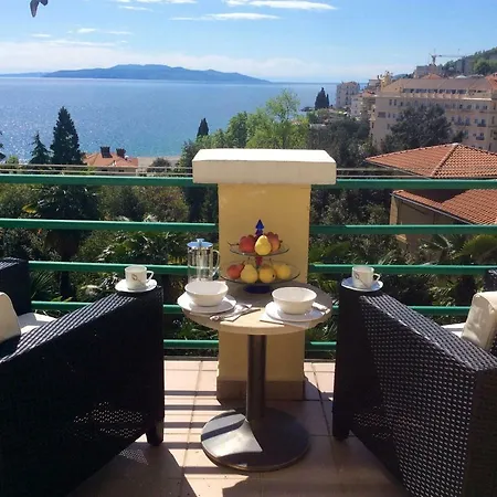Astro Hungarian Villa: Penthouse With Views Apartment