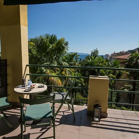 Astro Hungarian Villa: Penthouse With Views *